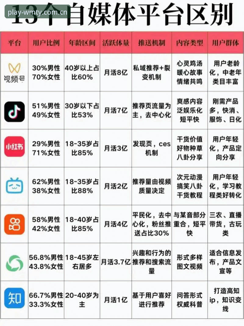 完美体育正版平台对比 完美体育正版平台对比详解:从用户真实体验看平台选择