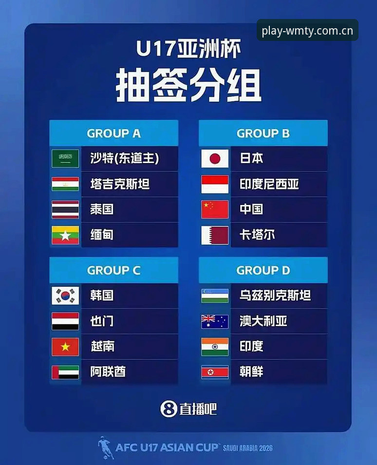 U17世界杯抽签结果揭晓，完美体育平台关注中国男女足最新动态