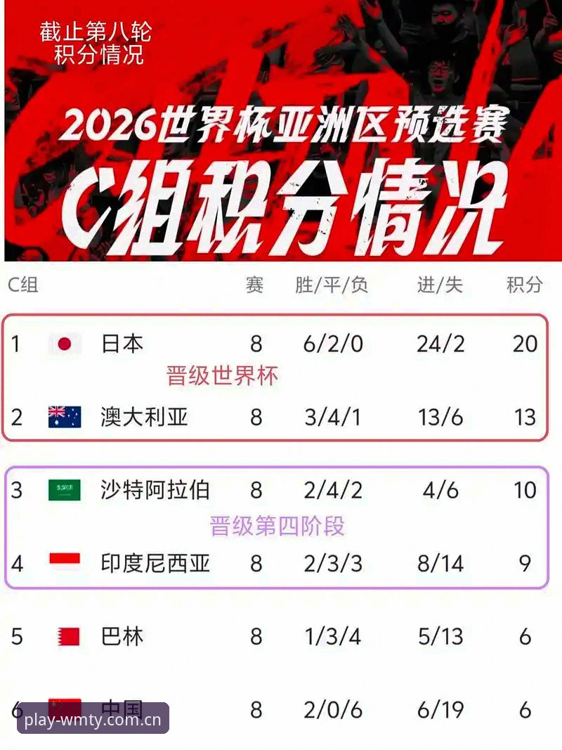 完美体育是什么 2026世界杯观赛受阻?在完美体育平台了解签证风波背后的赛事影响