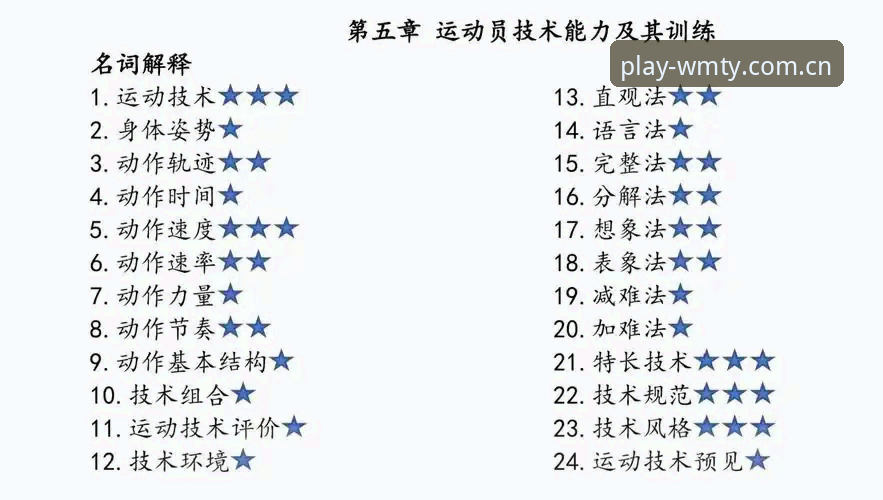完美体育平台使用完整指南：从下载应用到成为会员的全流程解析