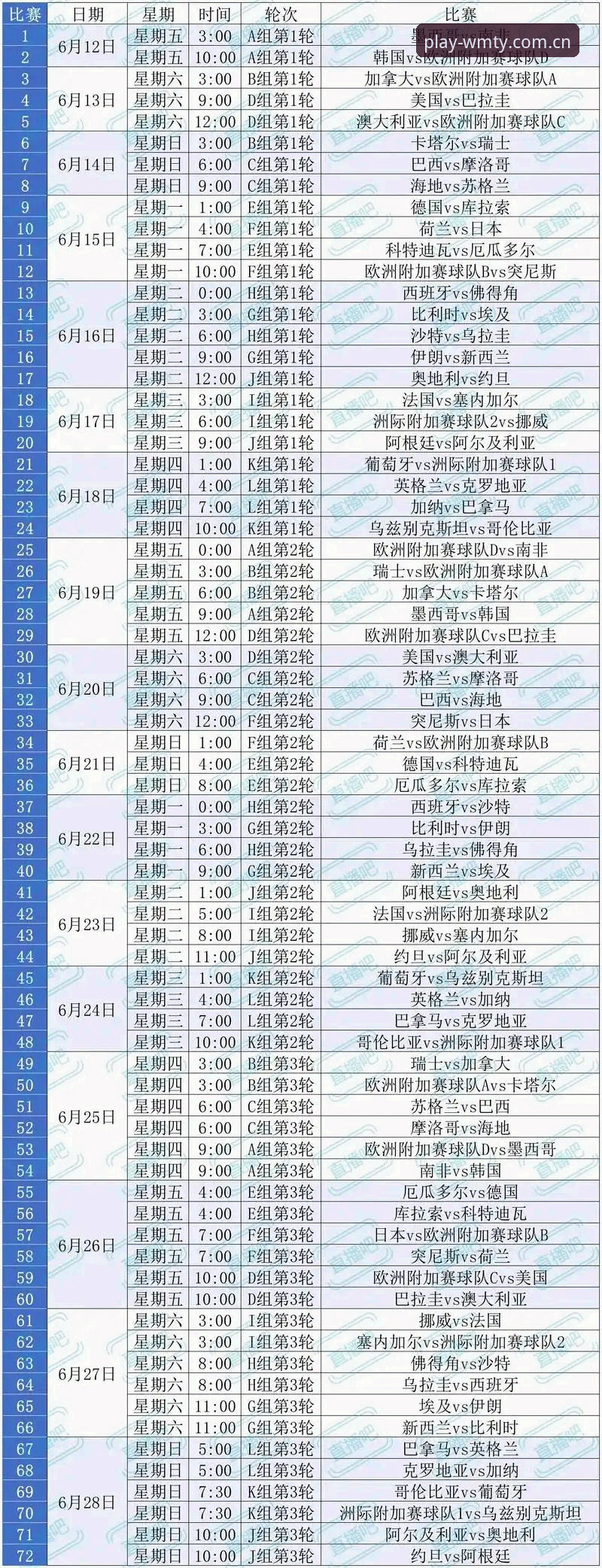 完美体育是什么 2026世界杯观赛受阻?在完美体育平台了解签证风波背后的赛事影响