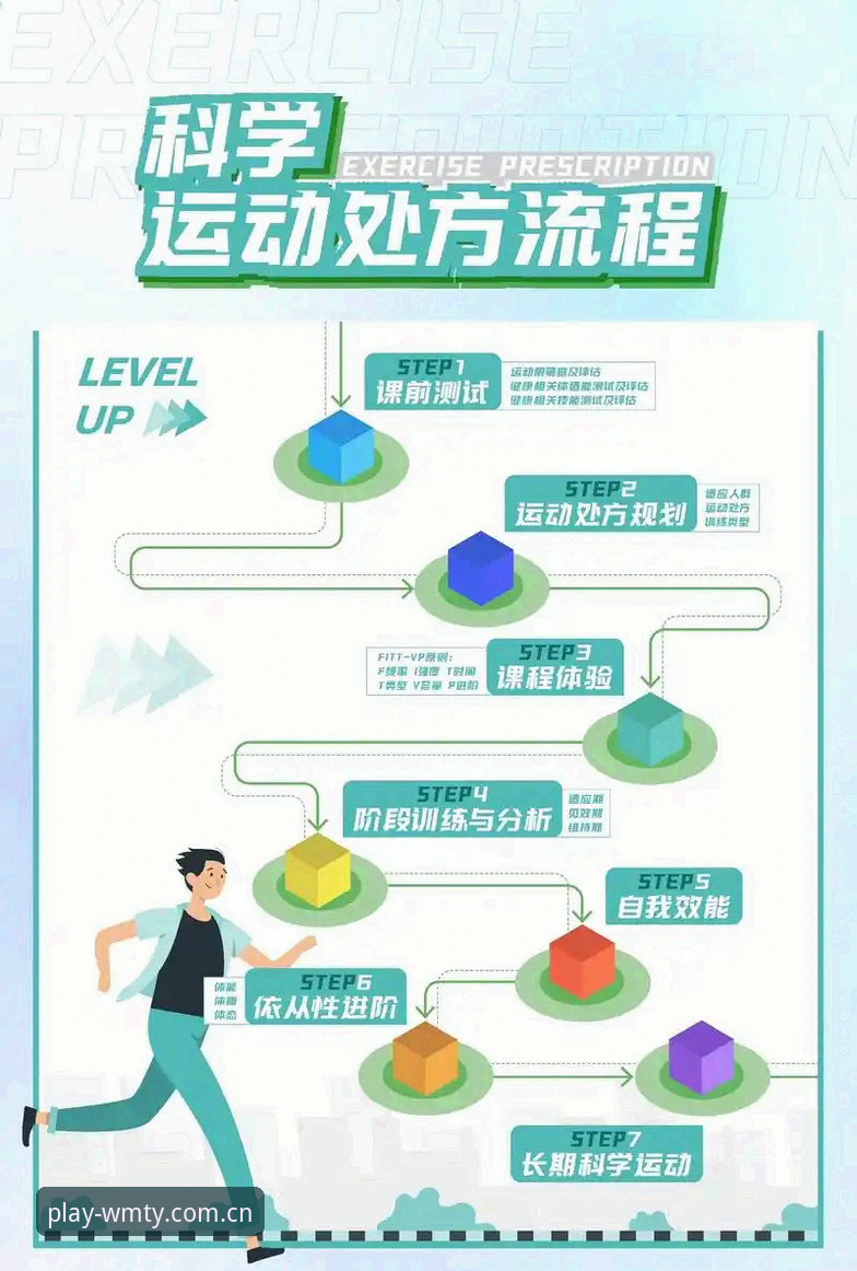 完美体育服务体验 3个关键步骤,让你轻松享受完美体育服务体验